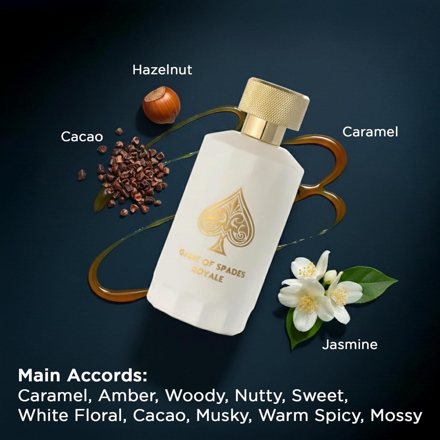 Perfume High Fragrance - Nieuwe Aankomst Jo Milano Game Of