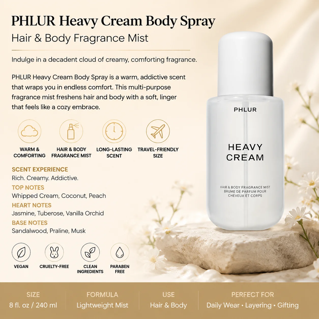 2-delige PHLUR geurset voor vr - Vanilla Perfume Oil recensie en prijs