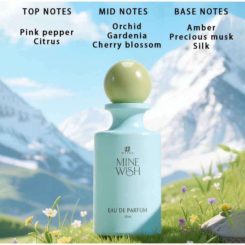 Brand Wish Parfum 30ml Thaise  - Perfume Fragrance Brands recensie en prijs