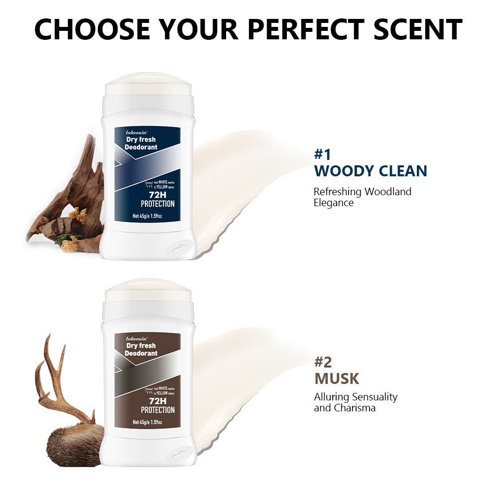 Man Hele Lichaam Geur Onderarm - Perfume Fragrance Stick recensie en prijs