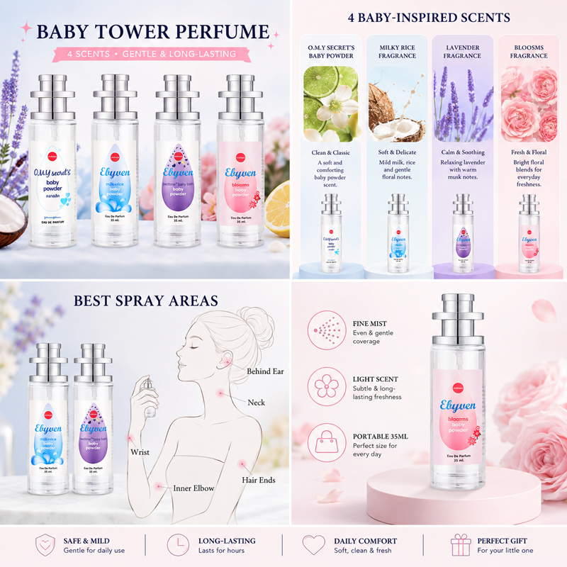 2 stuks 35ml Babypoeder Parfum - Perfume Lavender Fragrance recensie en prijs