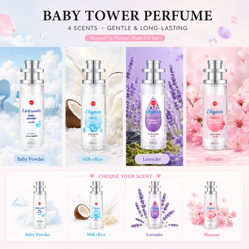 2 stuks 35ml Babypoeder Parfum - Perfume Lavender Fragrance recensie en prijs