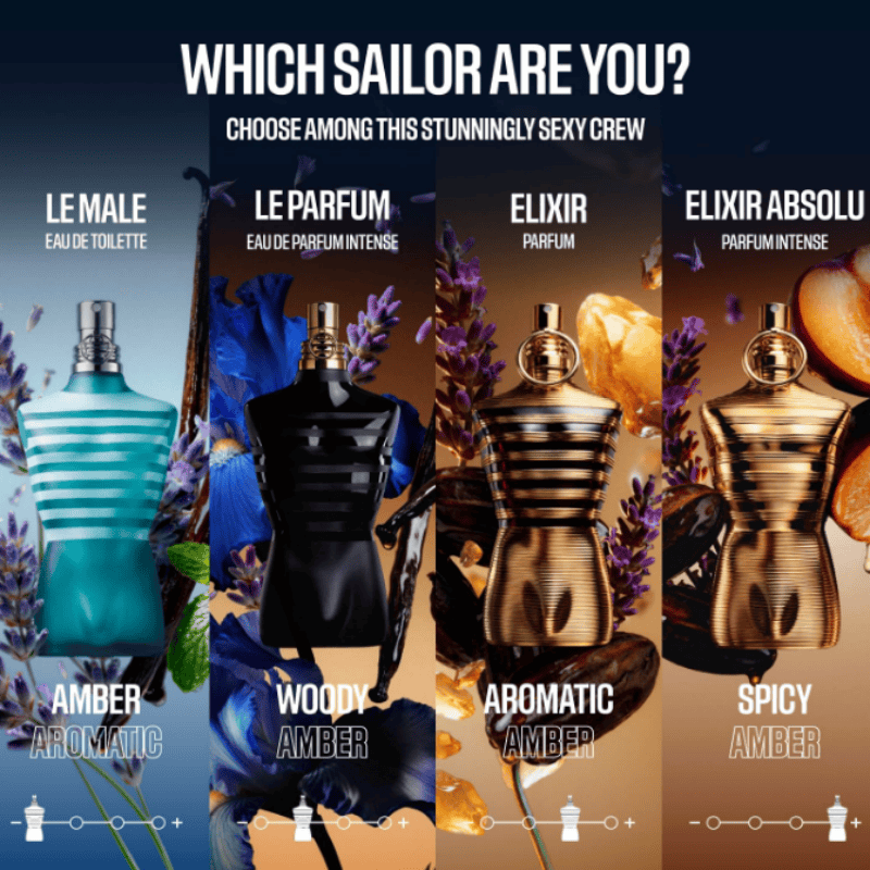 Jean Paul Gaultier Le Beau Le  - Perfume High Fragrance recensie en prijs
