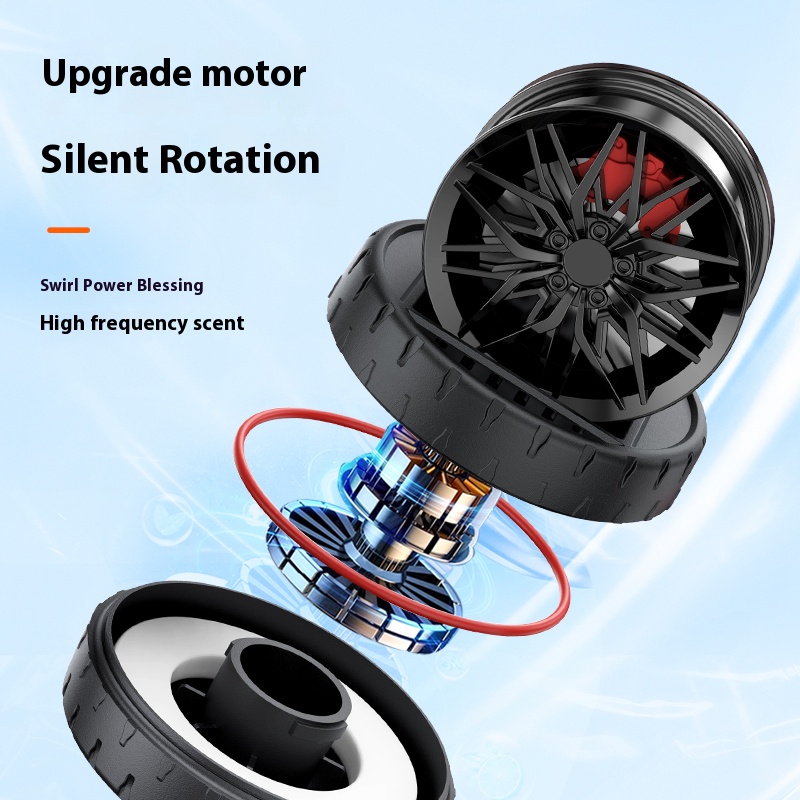Flying Wheels Auto Parfum Sola - Perfume Fragrance Wheel recensie en prijs