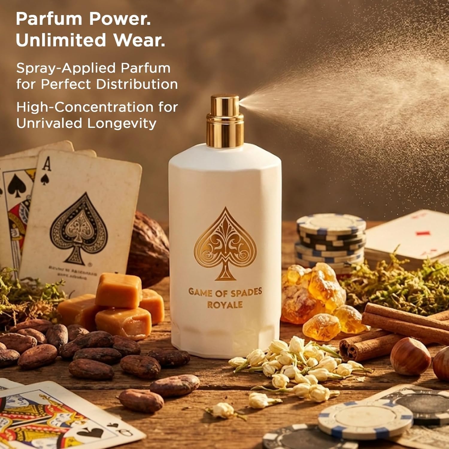 Nieuwe Aankomst Jo Milano Game - Perfume High Fragrance recensie en prijs